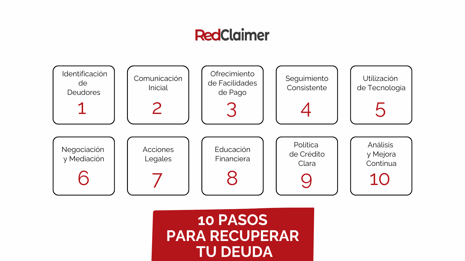 recuperacion de deuda
